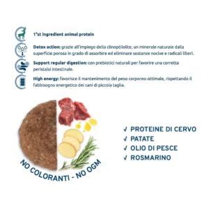 caratteristiche forza10 maintnance mini adult