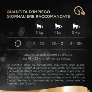 sheba per gatti,