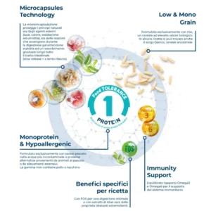 Forza 10 mono diet caratteristiche